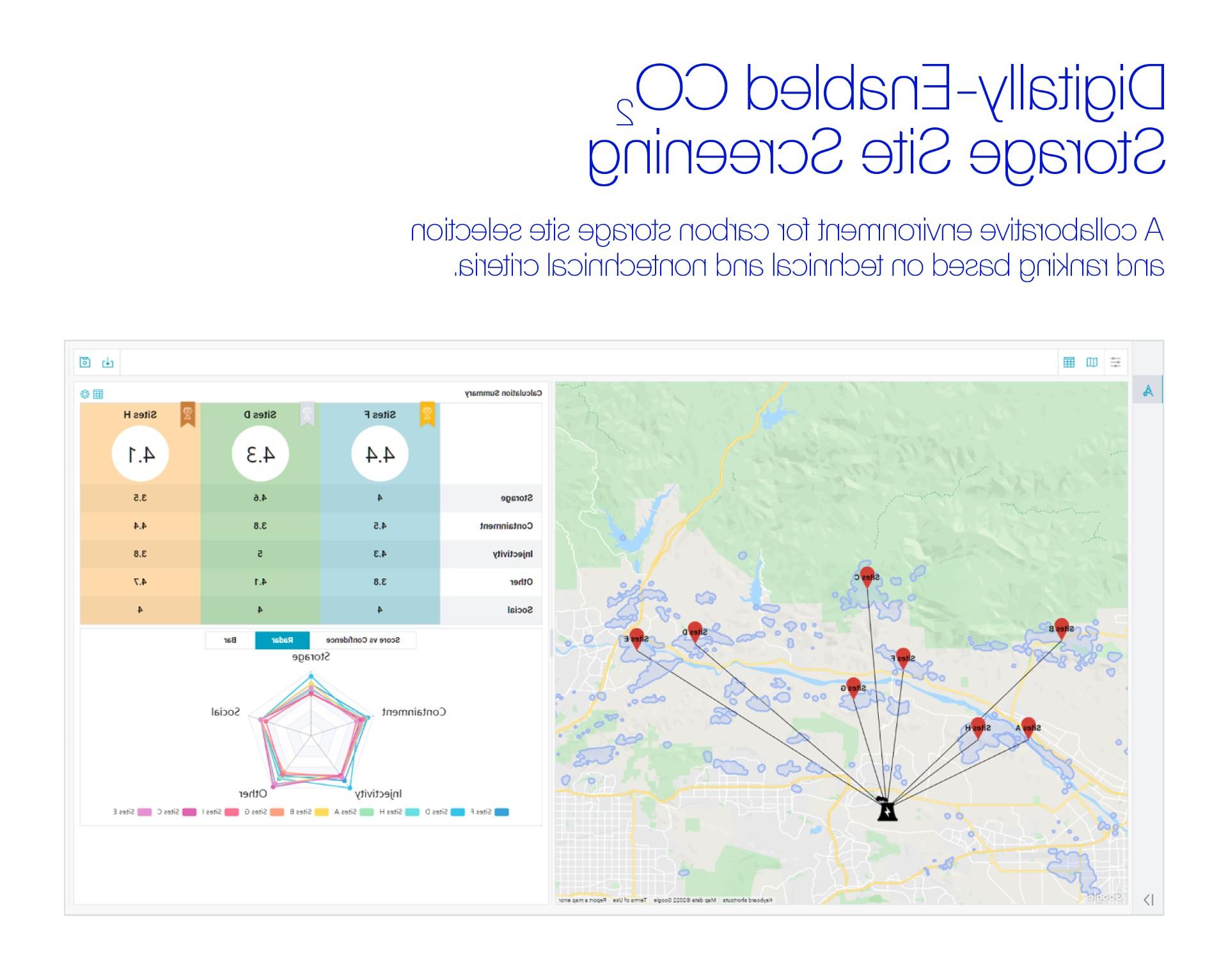 一个数字环境的截图，允许在碳存储站点选择和排名方面进行协作.